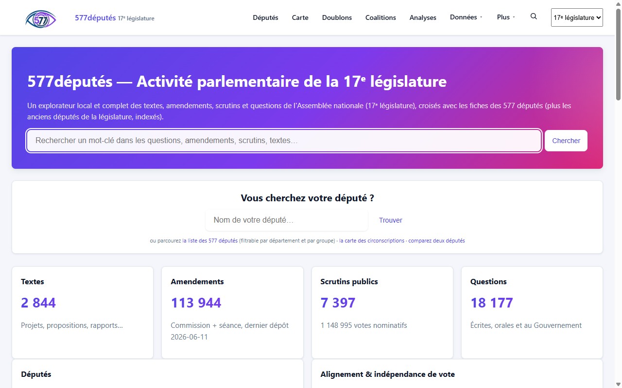 Aperçu du site 577 Députés
